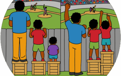 4 Types of Accommodations